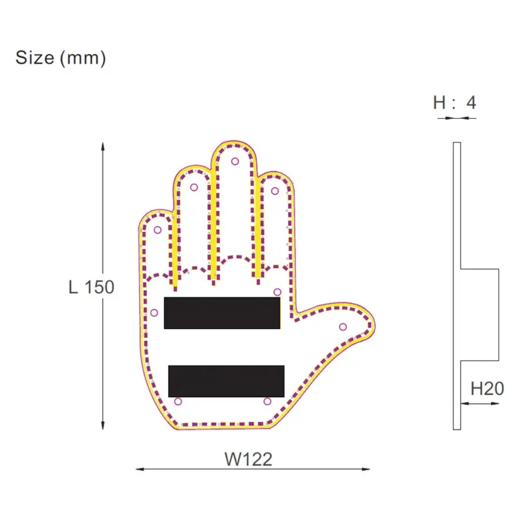 The FunGesture